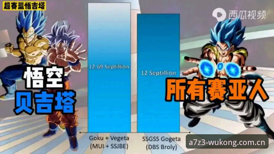 悟空安全吗安卓版 vs 其他平台：资深用户实测对比分析